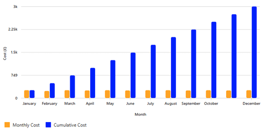 Article > Together We Quit: The support that turns intentions into action